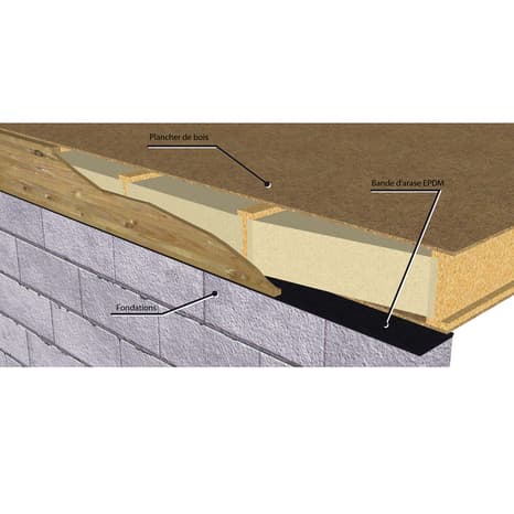 Miniature 3 de Rouleau de bande d'arase d'étanchéité noire 0.30 M x 30 M