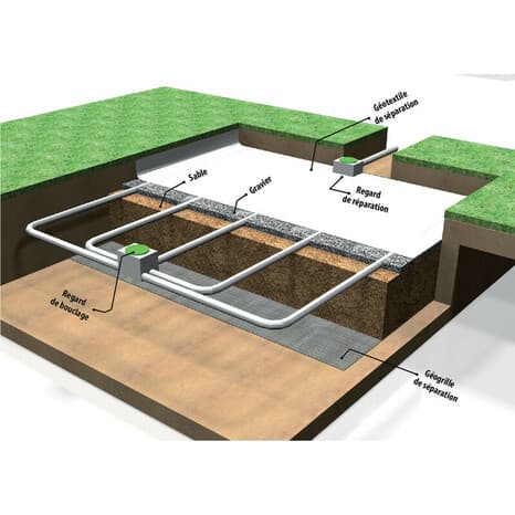 Miniature 6 de Rouleau de géotextile de filtration en polypropylène non tissé 150 g/m2 - 0,7 x 50 m