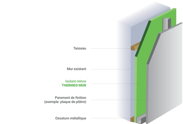 Miniature 3 de Isolant mince mur thermo réflecteur 1,5 x 10m, EP. 30 mm - THERMEO
