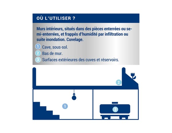 Miniature 5 de Peinture cave & sous-sol intérieur satin 2,5 L - Ripolin