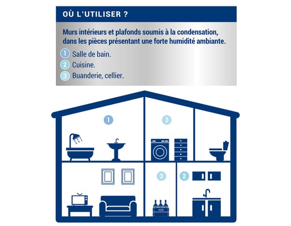 Miniature 5 de Peinture anti-condensation intérieur mat blanc Ripolin 2,5 L - Ripolin