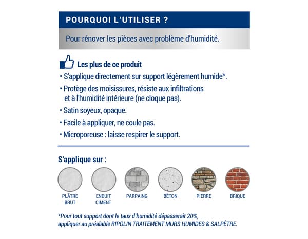 Miniature 4 de Peinture anti-humidité intérieur satin blanc 0,75 L - Ripolin