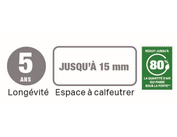 Miniature 6 de Bas de porte brosse en pvc sol irrégulier blanc 0,93m - 3M