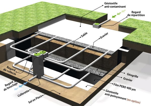 Miniature 4 de Rouleau de film multi-usages en polyéthylène tri couche 400 microns noir 8,60x8,60 m