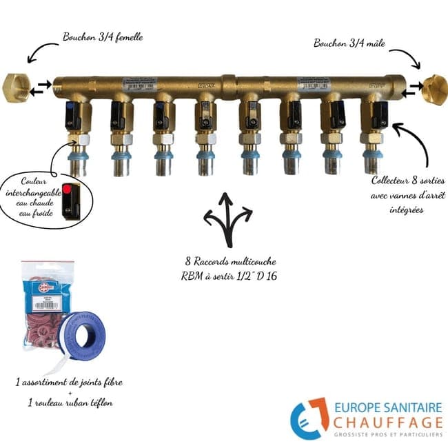 Image principale de Collecteur 8 sorties avec vannes intégrées, raccords multicouche, bouchons, joints ...